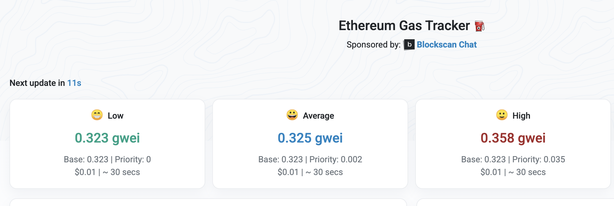 Ethereum Gaz Takip