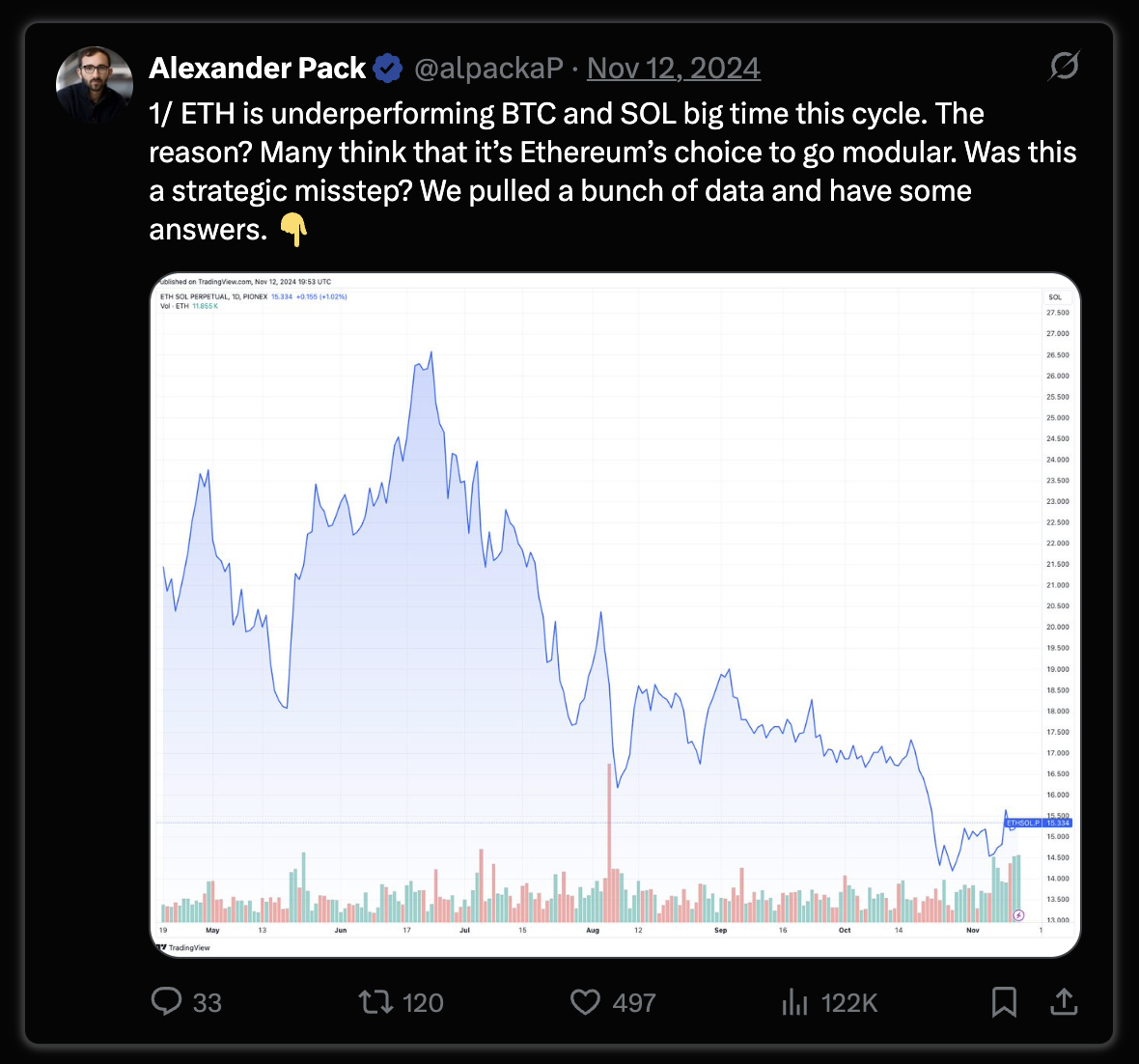 https://x.com/alpackaP/status/1856425712967647262