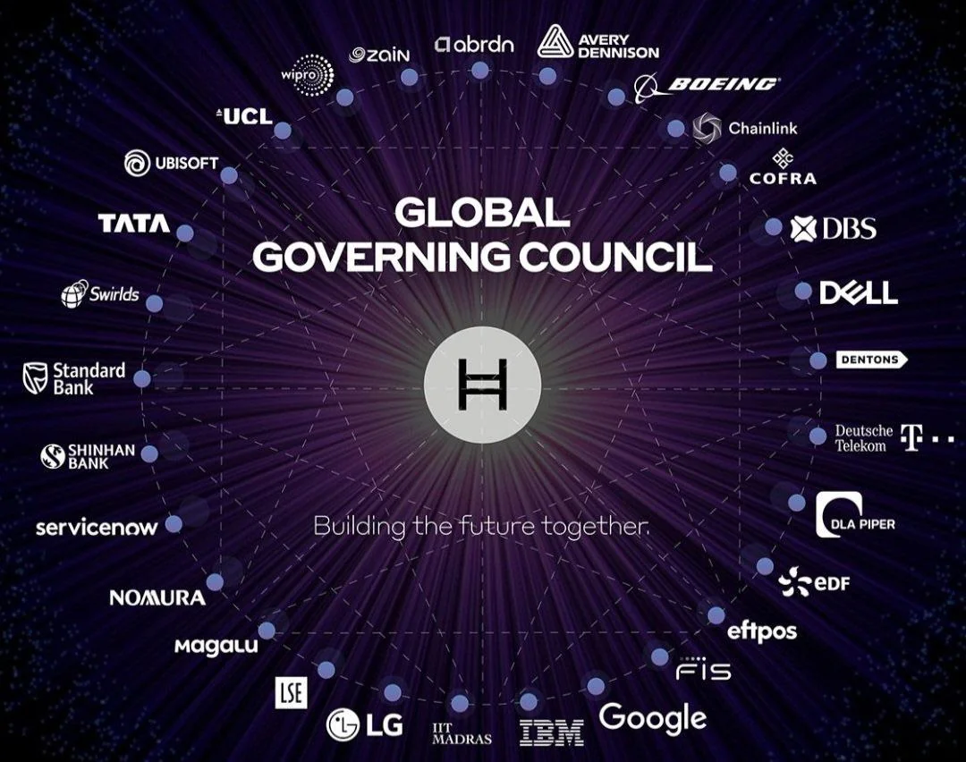 https://hedera.com/learning/hedera-hashgraph/what-is-hedera-hashgraph